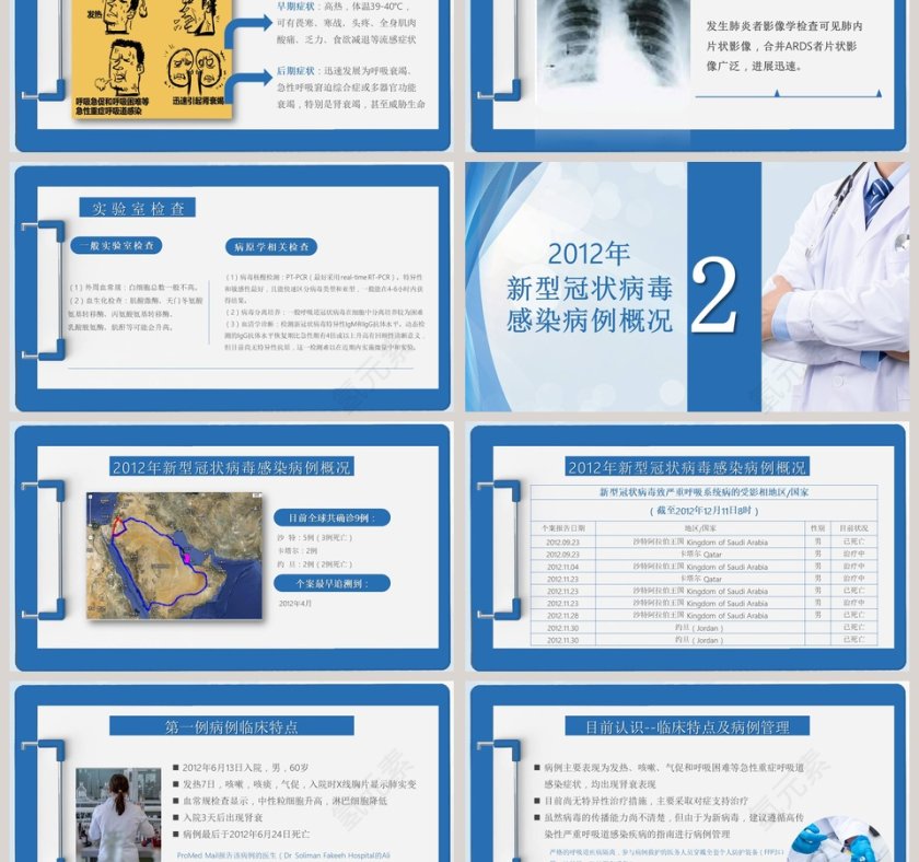 新型冠状病毒感染疫情形势与预防控制PPT模板第3张