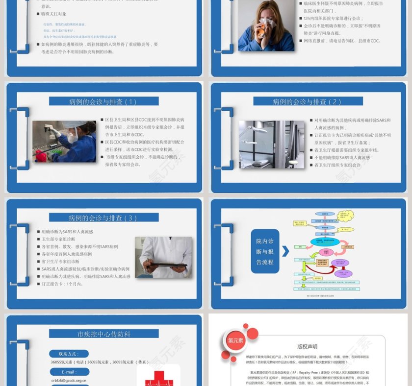 新型冠状病毒感染疫情形势与预防控制PPT模板第9张
