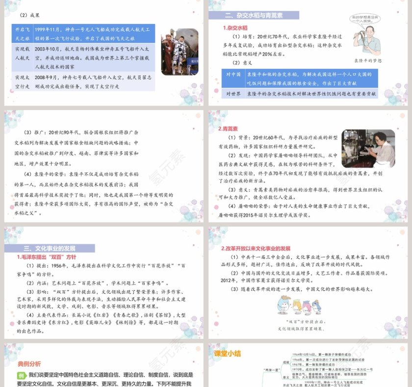 第18课：如何选择合适的PPT模板进行教育培训第2张