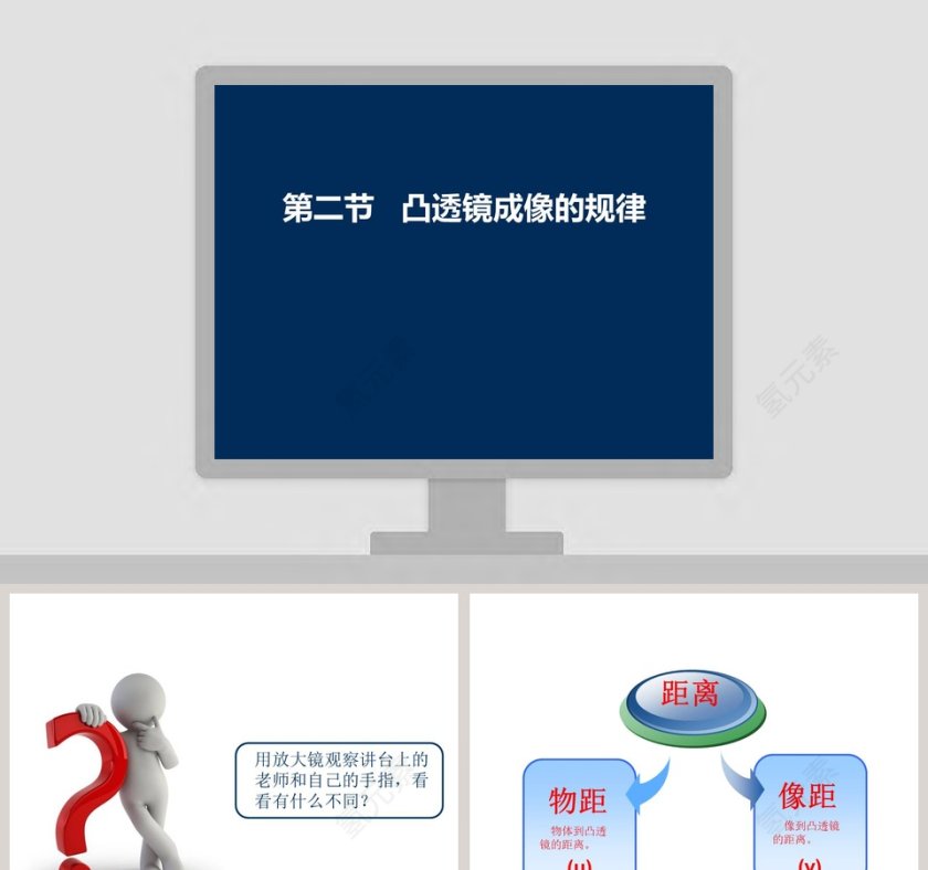 第二节 凸透镜成像的规律 PPT 模板第1张
