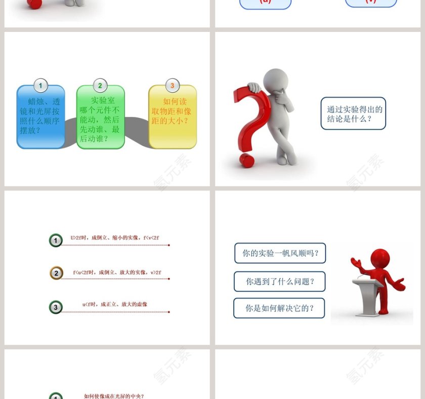 第二节 凸透镜成像的规律 PPT 模板第2张