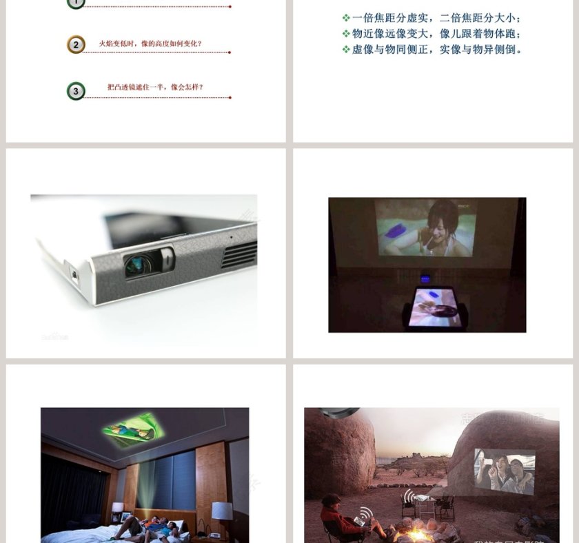 第二节 凸透镜成像的规律 PPT 模板第3张