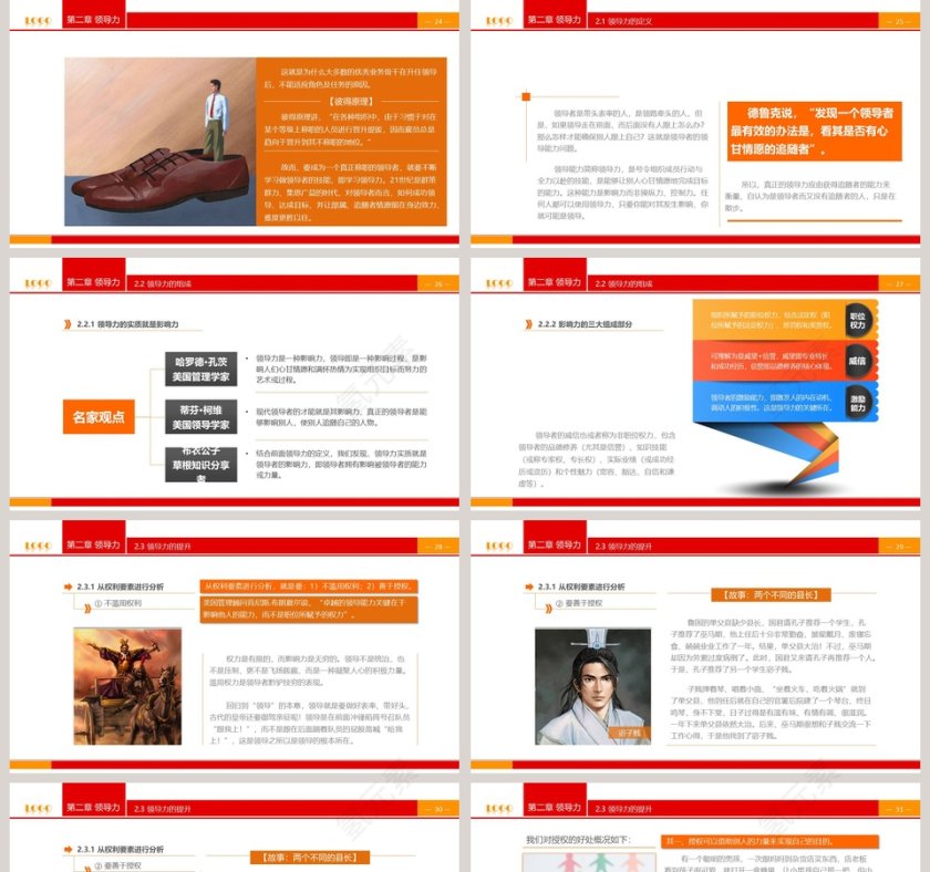 领导与领导力员工培训PPT第5张