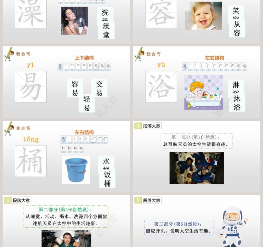 人教部编版二年级语文下册太空生活趣事多语文课件PPT第3张