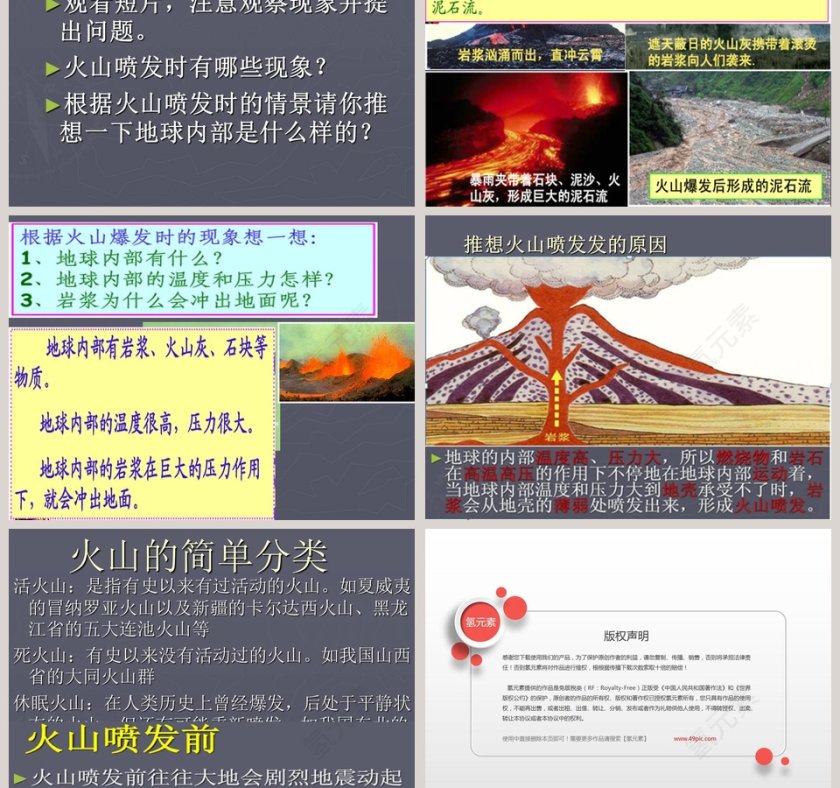 庞贝城的毁灭：古城灾难的PPT模板第3张