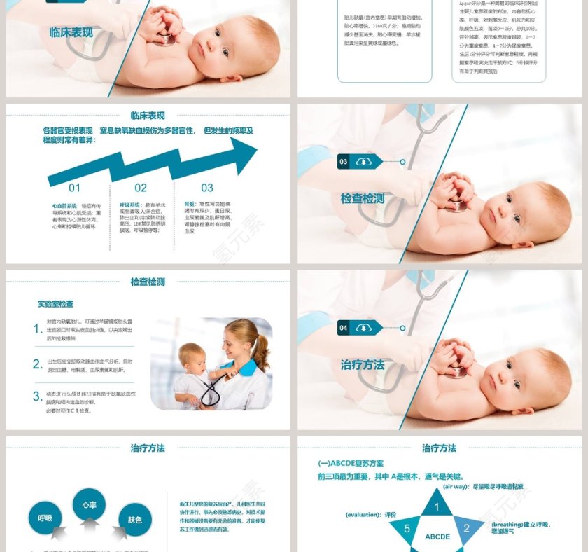 新生儿窒息复苏婴儿儿童护理动态PPT第3张