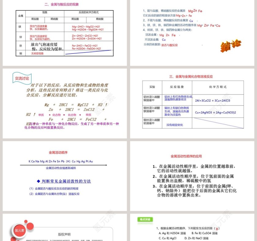 第-章金属的化学性质教学ppt课件第2张