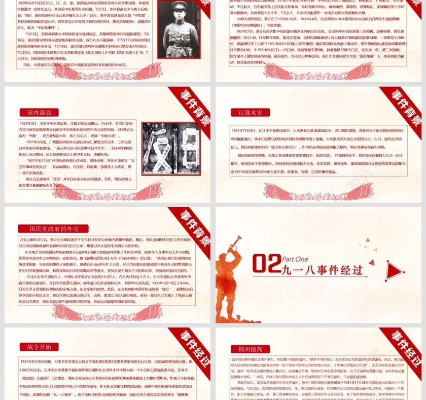 勿忘九一八振兴我中华党课PPT党课党史课件第3张