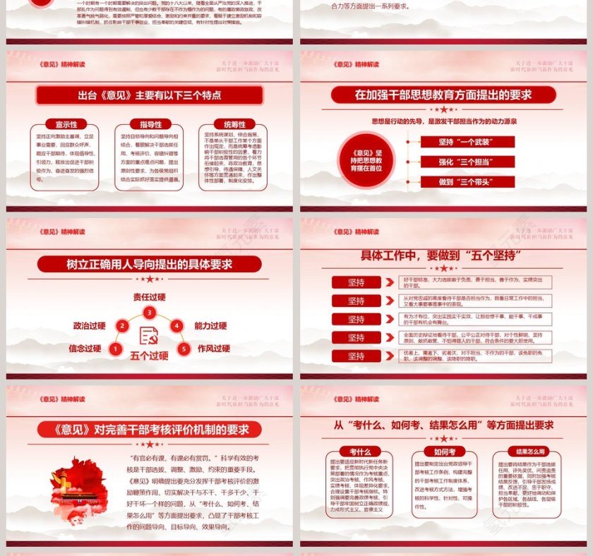 新时代新担当新作为的意见PPT第4张