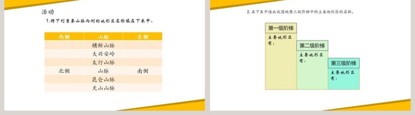 地形地势特征-第教学ppt课件第5张