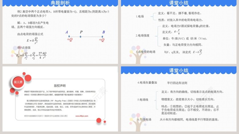 3-电场  电场强度教学ppt课件第5张
