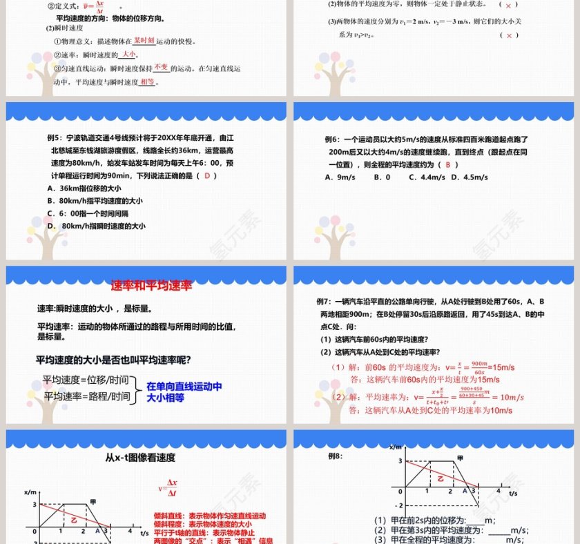 位置变化快慢的描述-速度教学ppt课件第3张