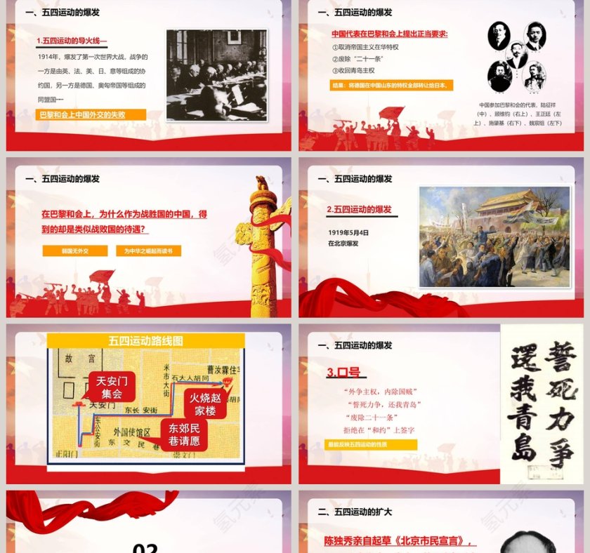 八年级上册历史课件 第-13教学ppt课件第2张