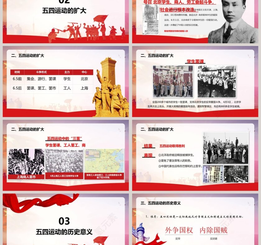 八年级上册历史课件 第-13教学ppt课件第3张