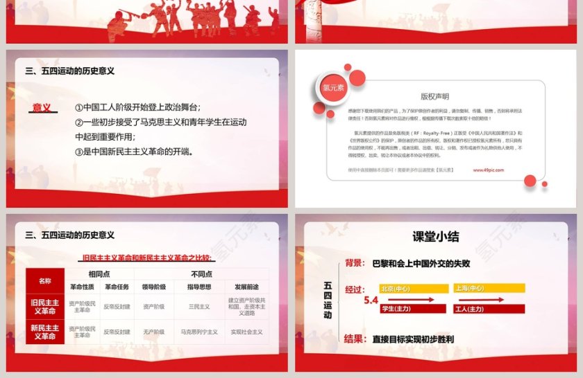 八年级上册历史课件 第-13教学ppt课件第4张