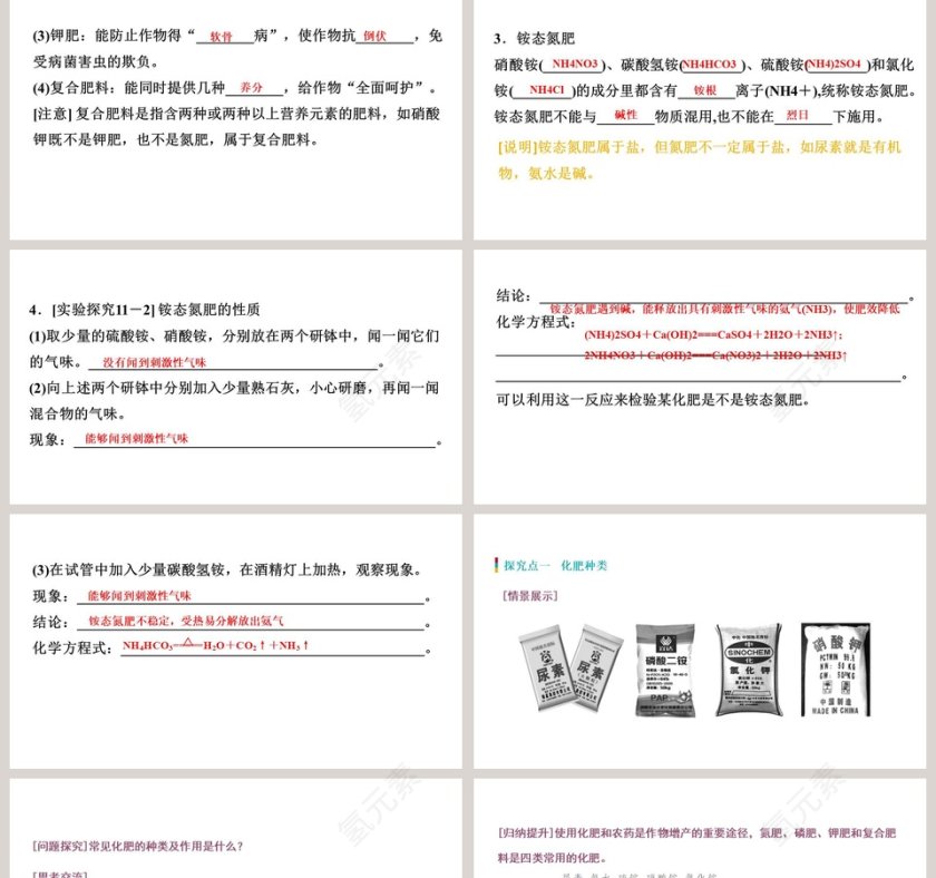 化学与农业生产教学ppt课件第2张