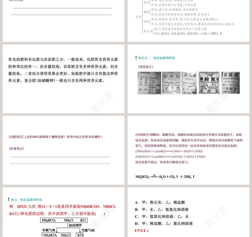 化学与农业生产教学ppt课件第3张