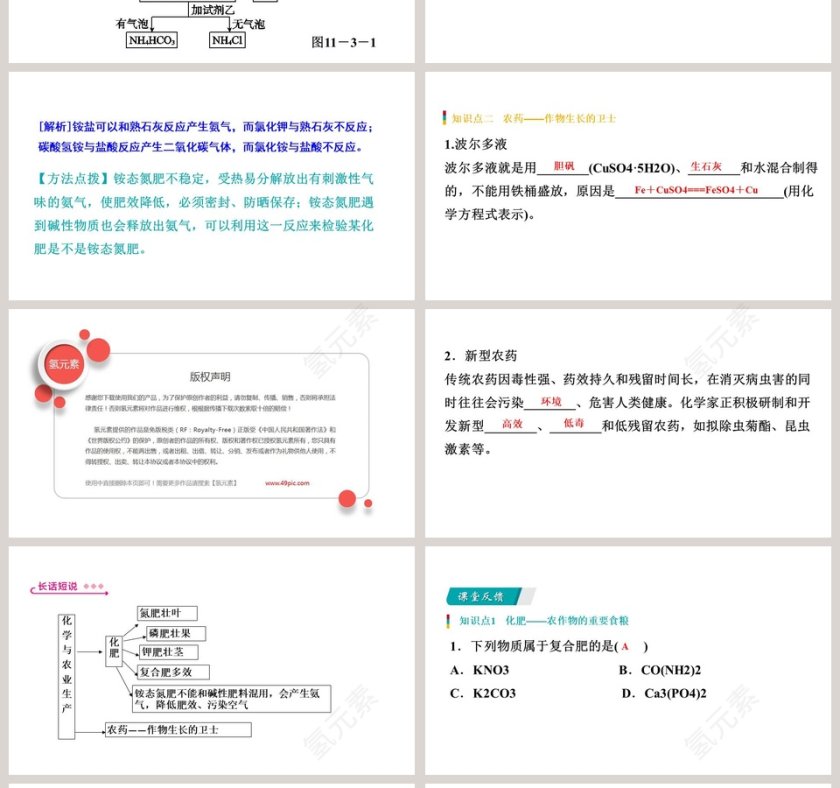 化学与农业生产教学ppt课件第4张