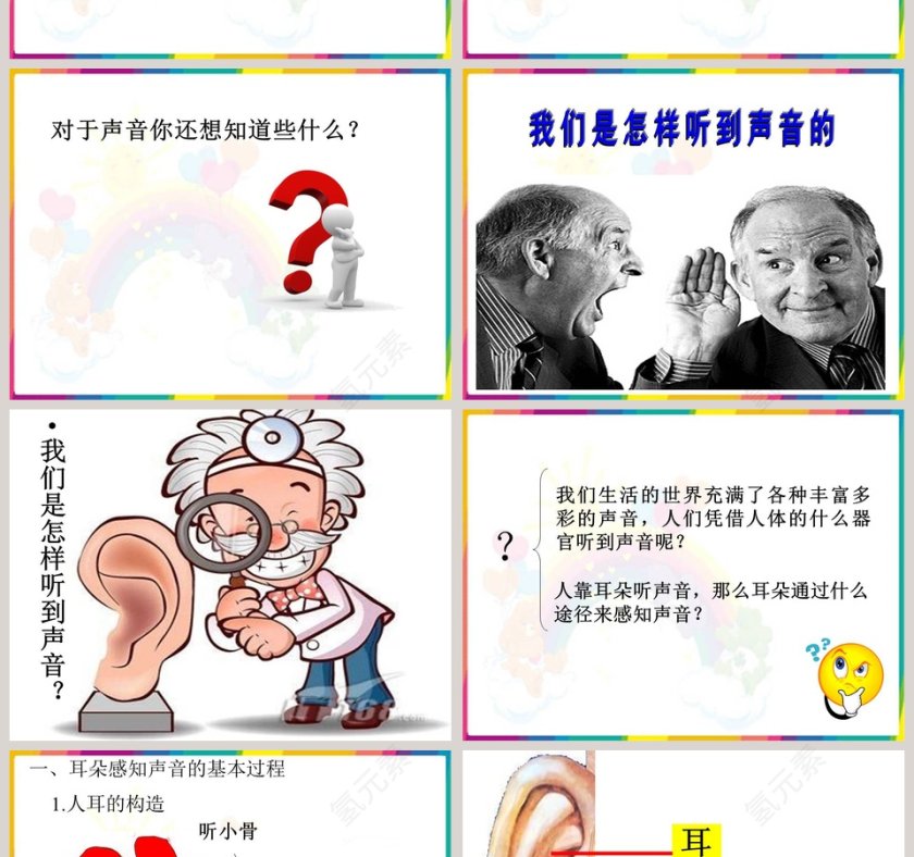 青岛版五年级科学上册-怎样听到声音教学ppt课件第2张