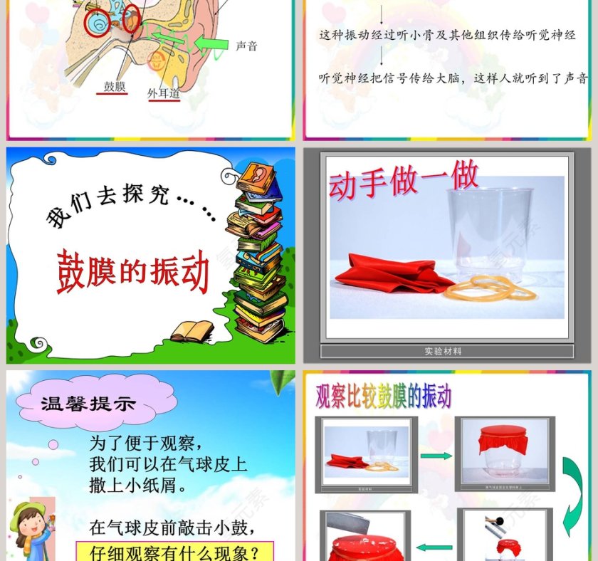 青岛版五年级科学上册-怎样听到声音教学ppt课件第5张