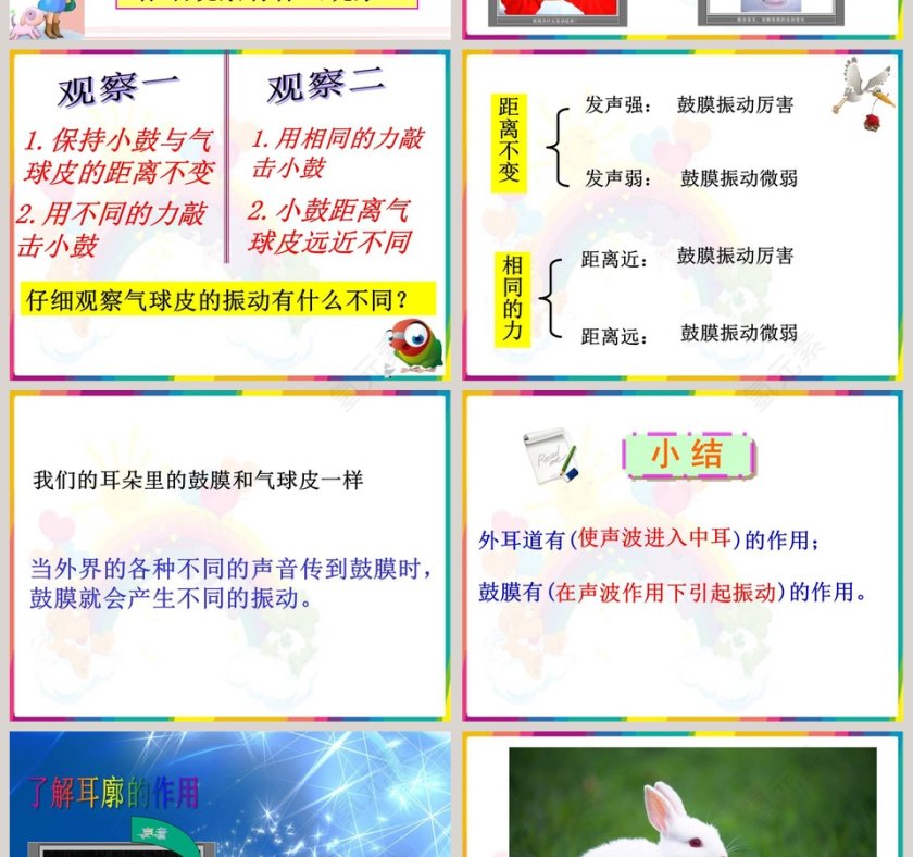 青岛版五年级科学上册-怎样听到声音教学ppt课件第6张