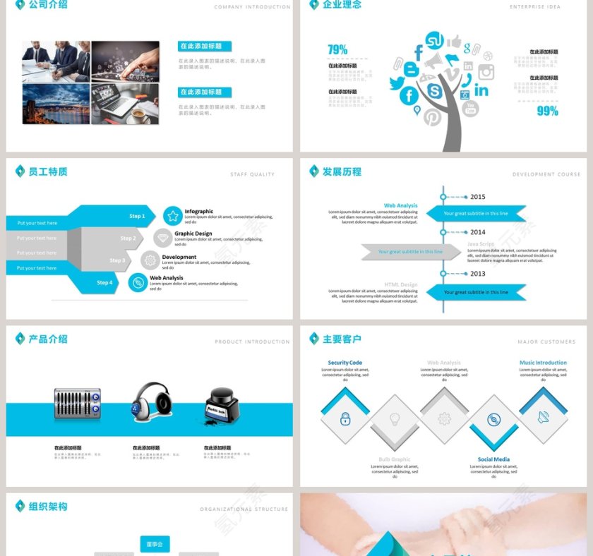 蓝色简约入职培训PPT第2张