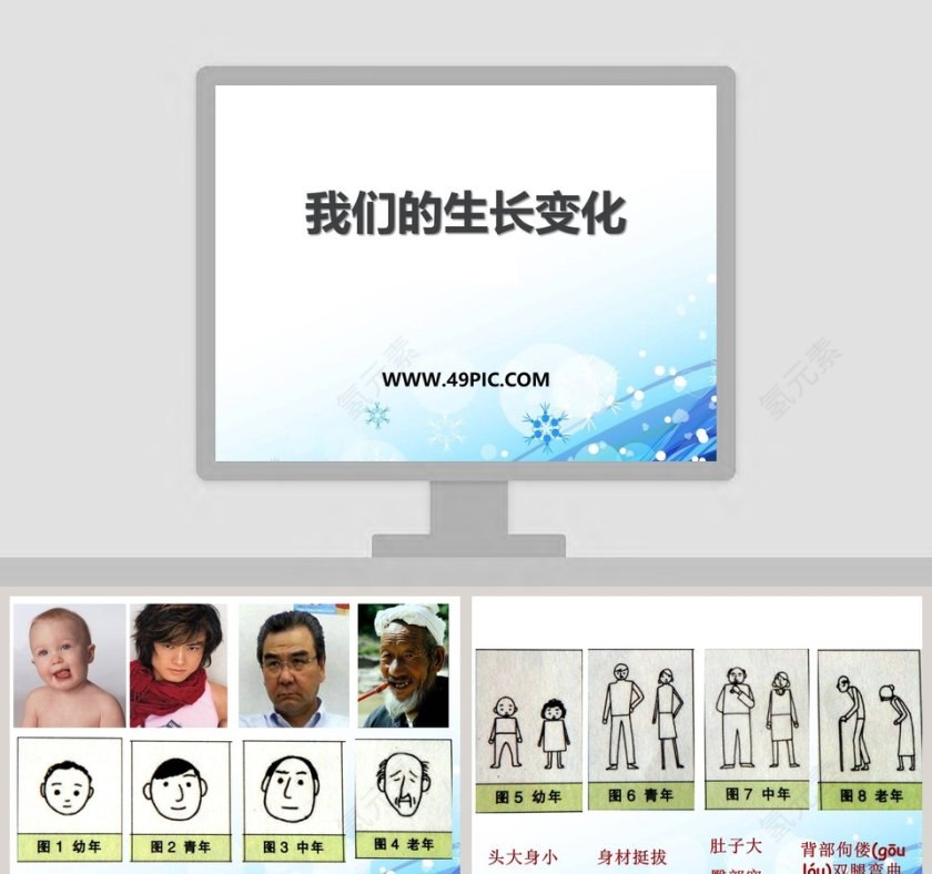 通过优秀PPT模板展示我们的生长变化第1张