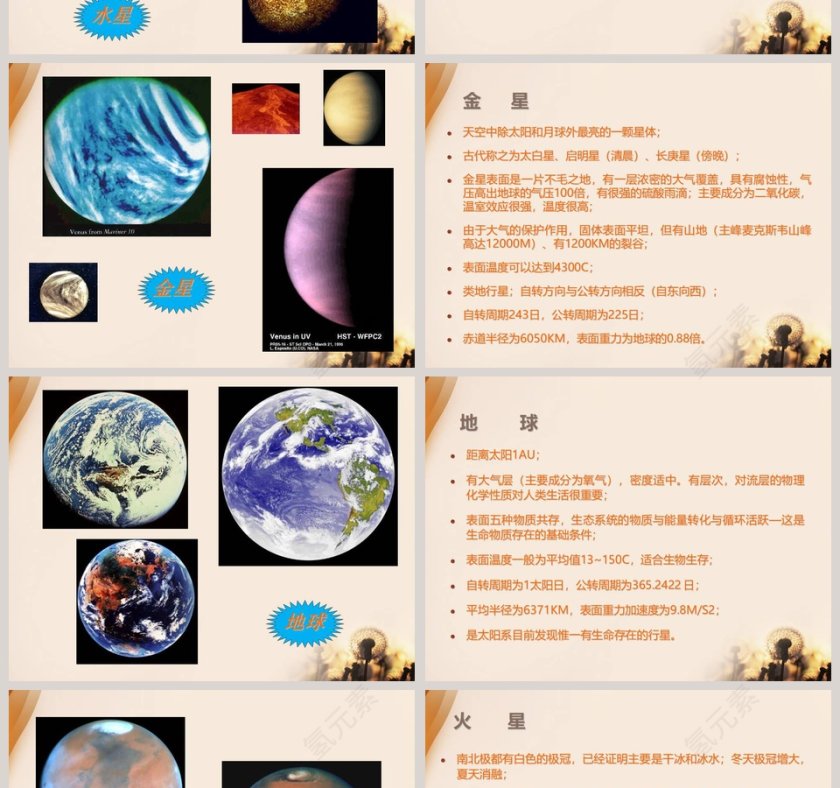 太阳系-鄂教版六年级科学下册课件教学ppt课件第2张