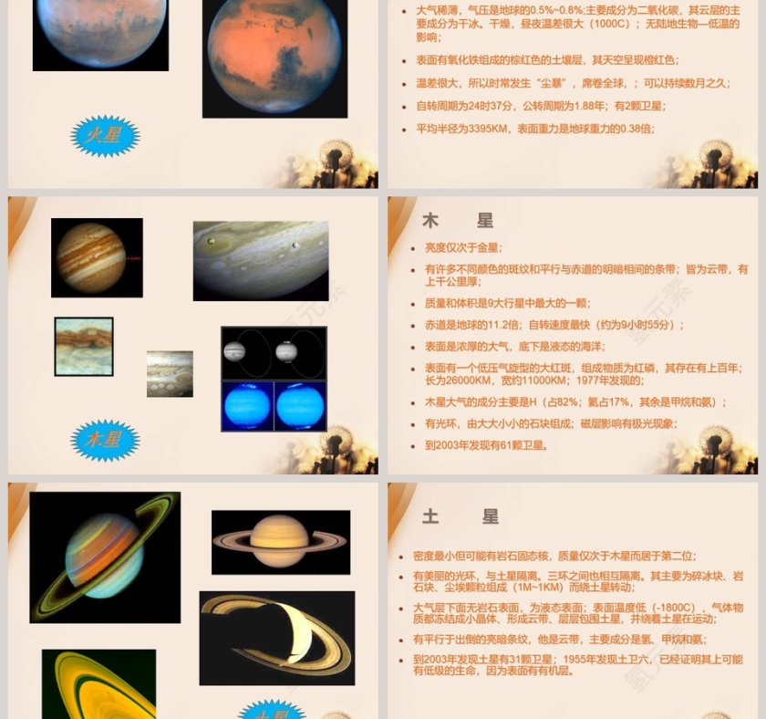 太阳系-鄂教版六年级科学下册课件教学ppt课件第3张