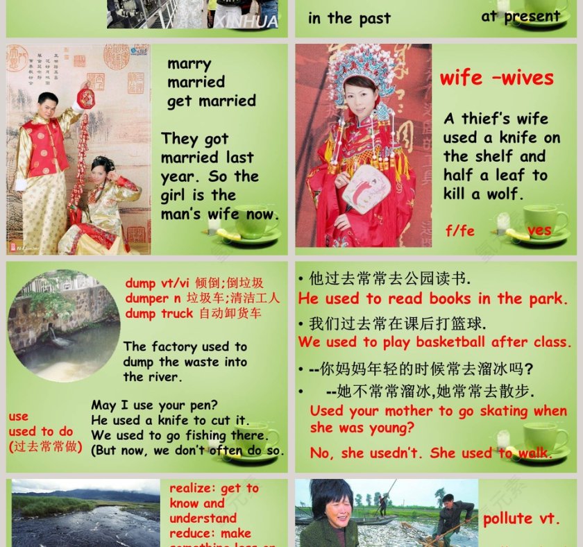 Reading 2-Past and Present教学ppt课件第2张