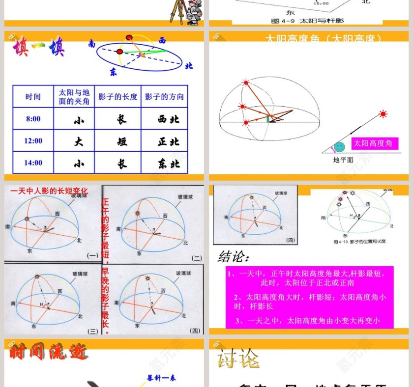 第-3教学ppt课件第2张