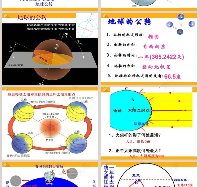 第-3教学ppt课件第4张