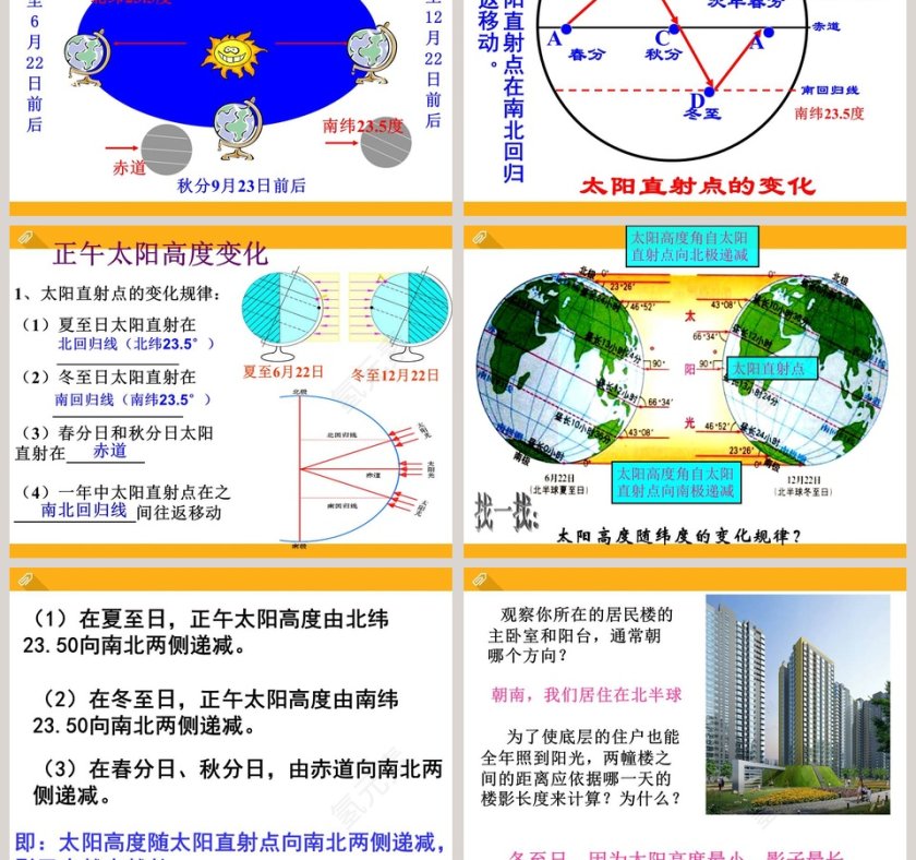 第-3教学ppt课件第5张