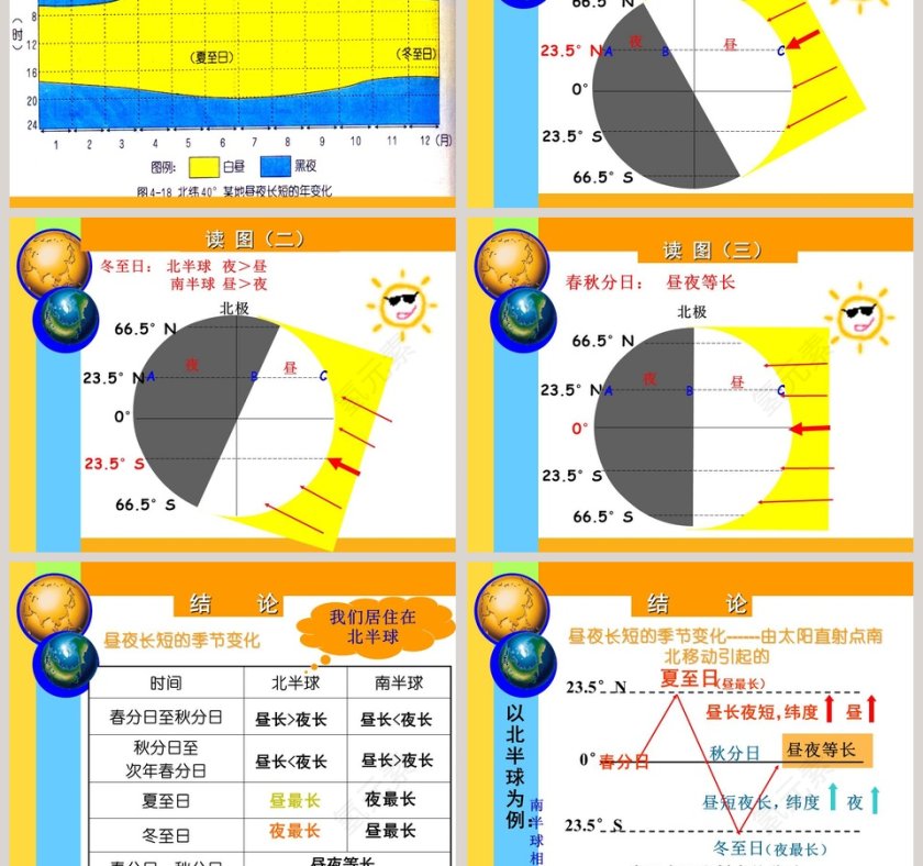 第-3教学ppt课件第7张