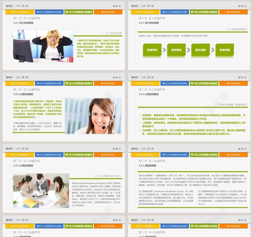 人力资源部内训员工管理教育培训员工培训PPT第8张