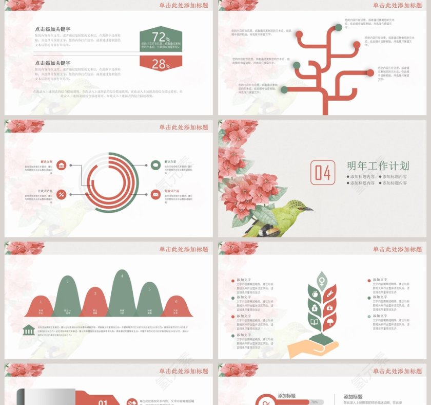 清新简洁花鸟文艺工作总结PPT第5张