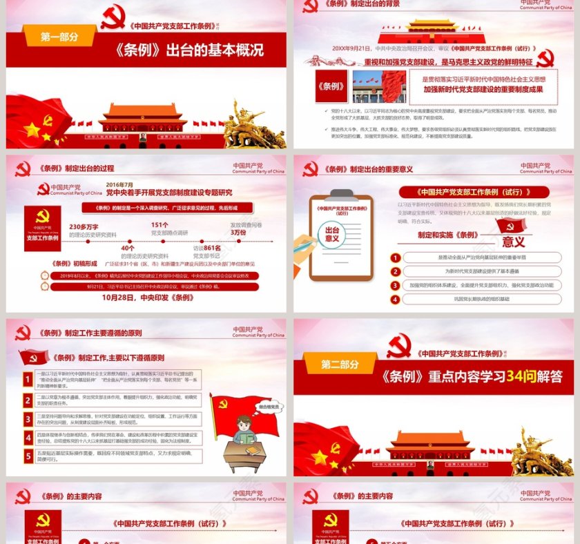 中国共产党支部工作条例（试行）第2张