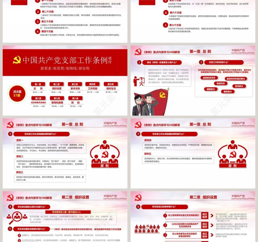 中国共产党支部工作条例（试行）第3张