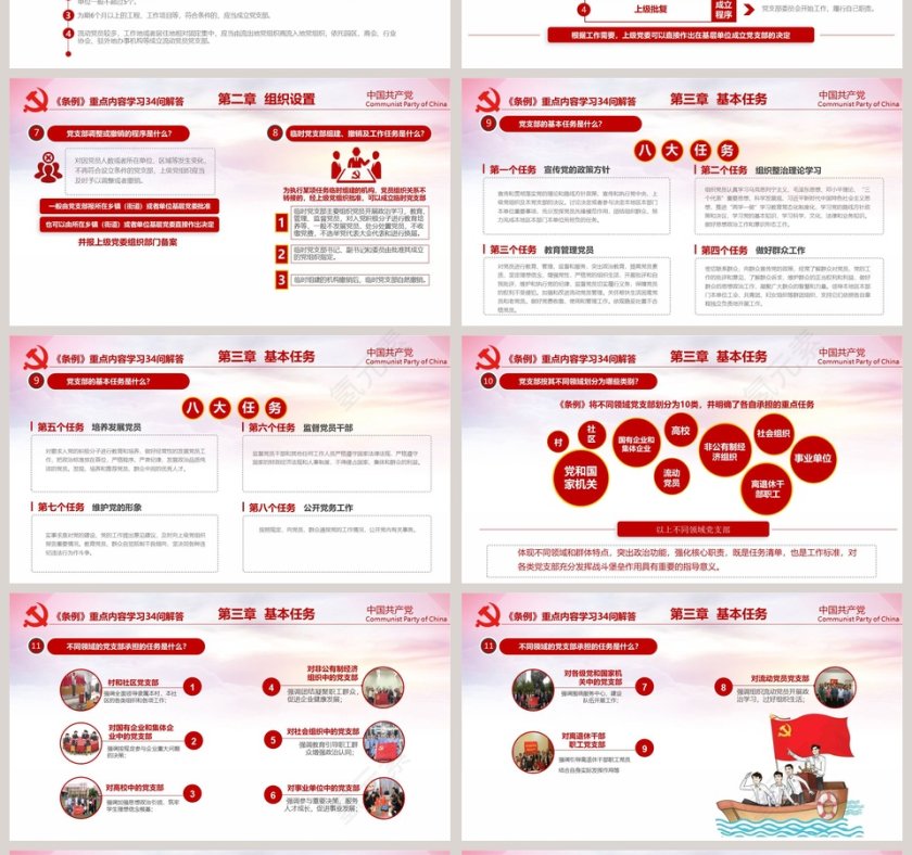 中国共产党支部工作条例（试行）第4张