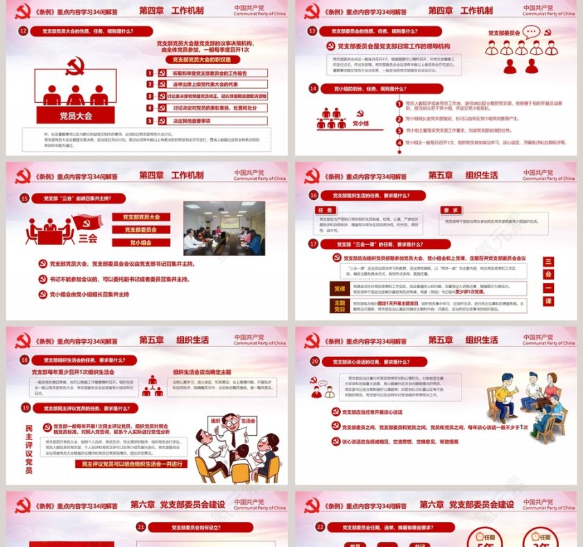 中国共产党支部工作条例（试行）第5张