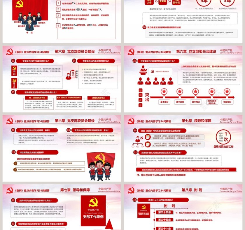 中国共产党支部工作条例（试行）第6张