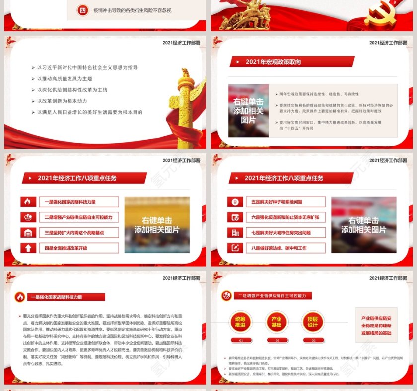 学习解读2021年中央经济工作会议精神PPT模板第4张