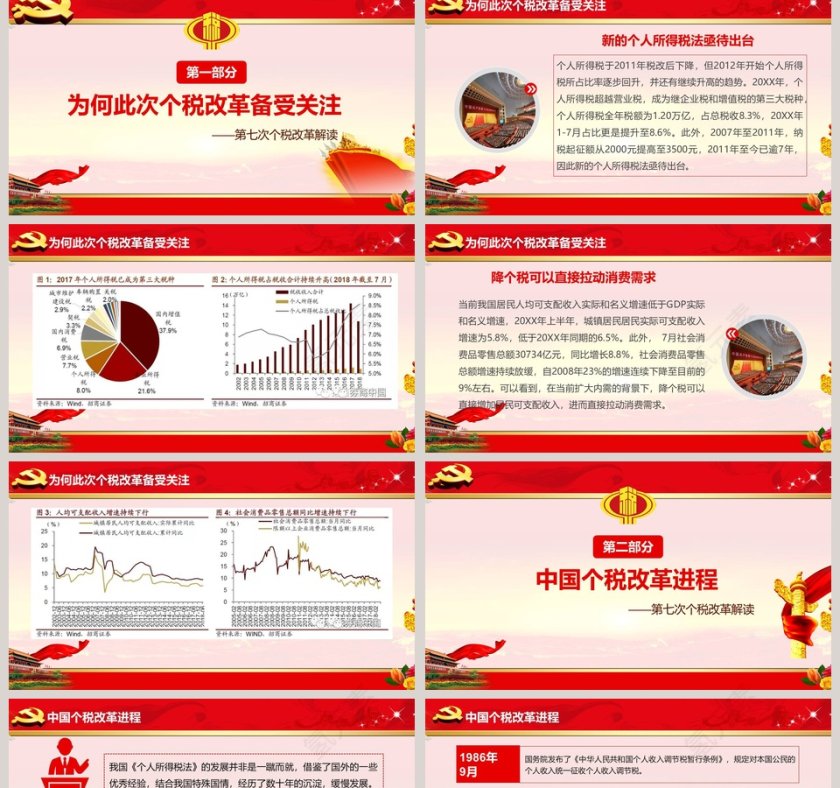 红色大气个税改革解读PPT政府党建ppt模板第2张