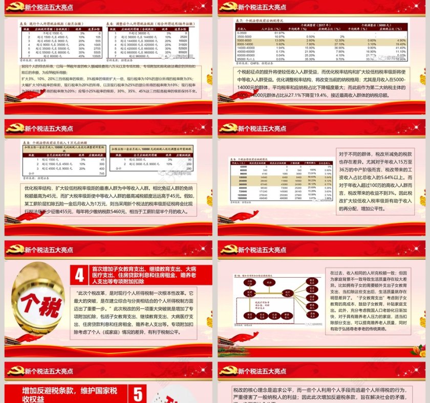 红色大气个税改革解读PPT政府党建ppt模板第5张