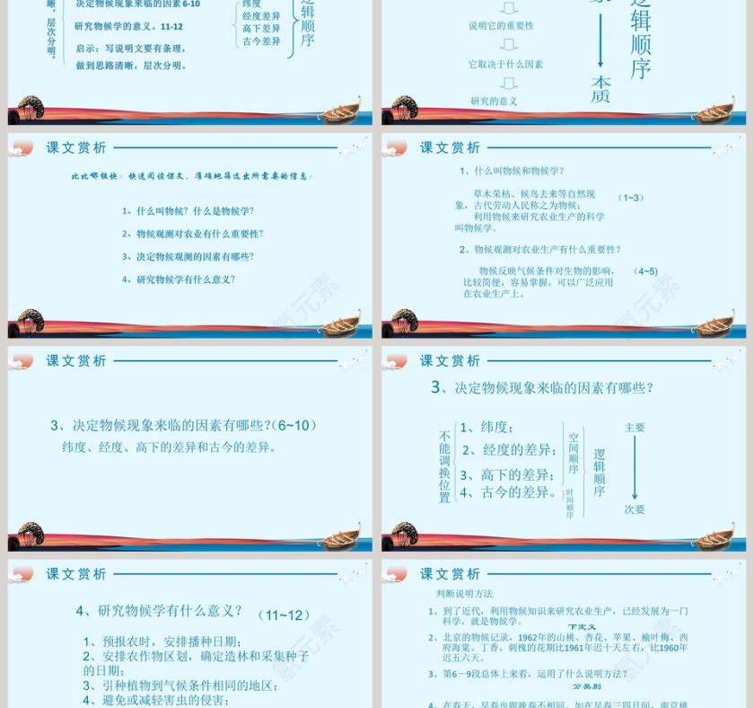 八年级语文课件《大自然的语言》PPT第3张