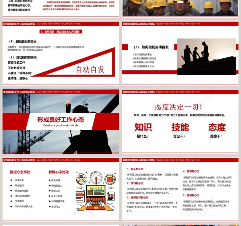 企业员工基本素质培训之爱岗敬业 PPT第4张