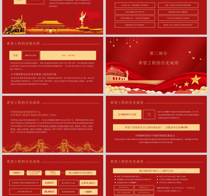 希望工程实施30周年历史回顾助学育人托起明天的太阳希望工程PPT第3张