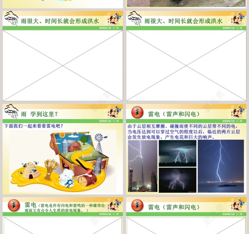 风雨雷电的奇妙故事：幼儿教育绘本PPT第8张