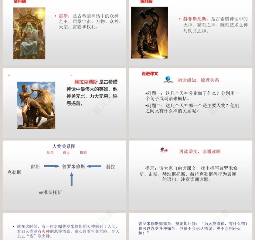 课文解析普罗米修斯语文课件PPT第2张