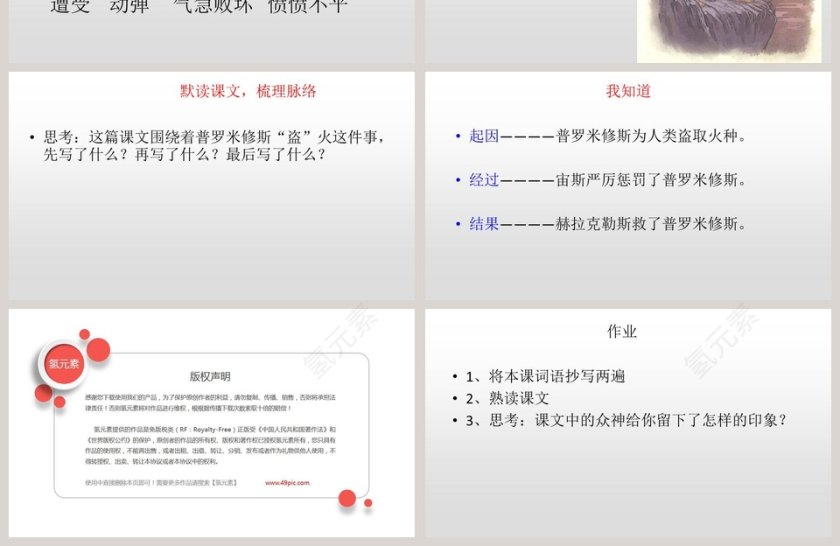 课文解析普罗米修斯语文课件PPT第4张